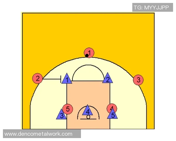 上海篮球队防守表现分析与战术调整探讨 上海篮球队防守表现分析与战术调整探讨