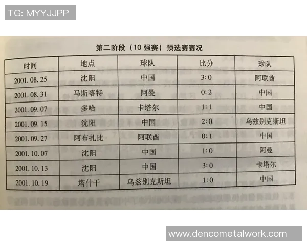 南京排球队在世界杯预选赛中以60分稳居积分榜首位展现强劲实力 南京排球队在世界杯预选赛中以60分稳居积分榜首位展现强劲实力