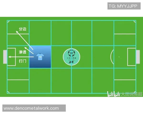 杭州排球队边路渗透战术分析及其在比赛中的成效与不足 杭州排球队边路渗透战术分析及其在比赛中的成效与不足