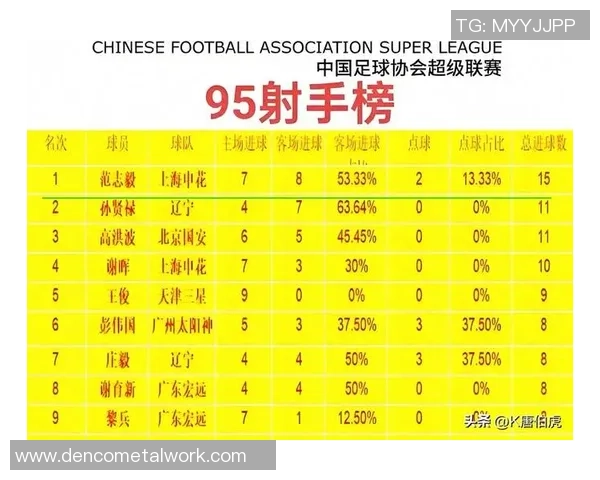 现役亚洲足球明星的崛起与影响力分析及未来展望