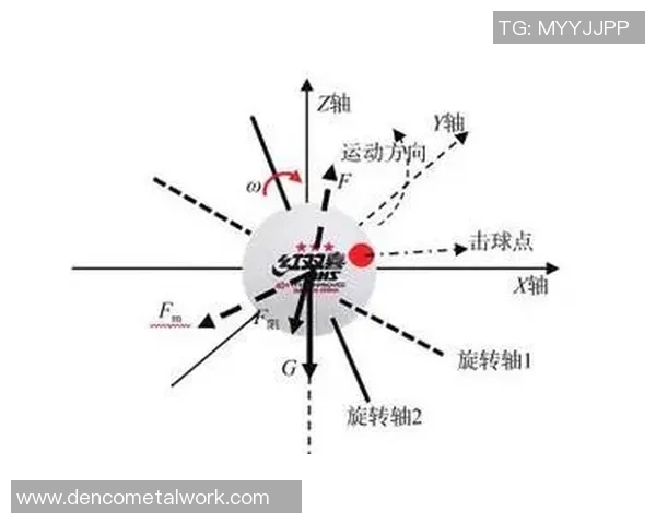 西安乒乓球队中路突破战术解析与实战应用探讨 西安乒乓球队中路突破战术解析与实战应用探讨